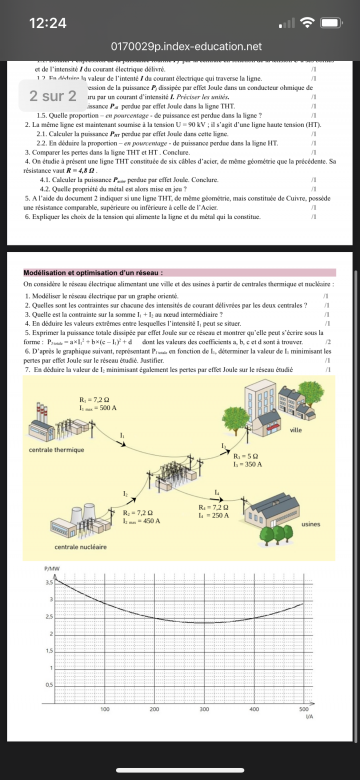 Mod Lisation Et Optimisation D Un R Seau Lectrique Forum De Sciences